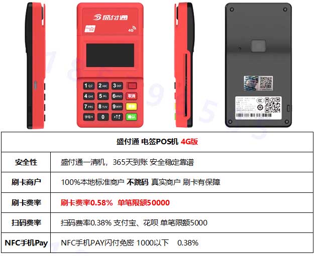 各大品牌pos機(jī)費(fèi)率,pos機(jī)卡怎么插卡sim卡圖