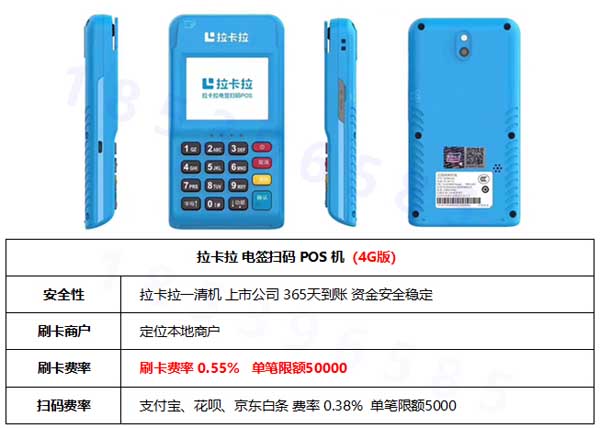 POS機器費率最低，pos機最低費率 01%