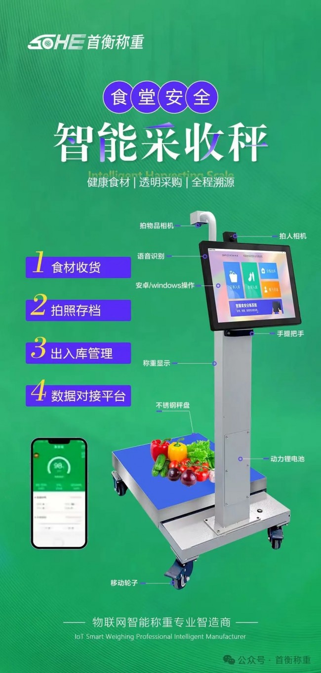 介紹開店商戶用收銀系統(tǒng)首衡稱重電子秤如何連接pc端